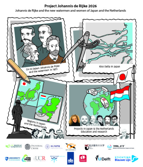 English Poster