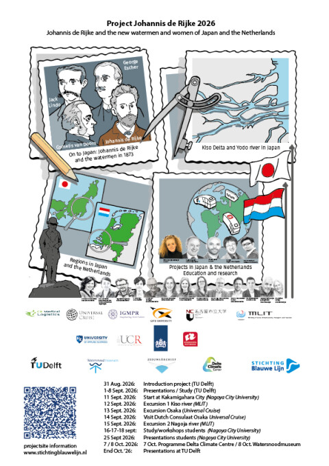 Poster 2026 Johannis de Rijke  Engels